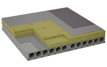 considerations of Ashbrook flat roofing insulation